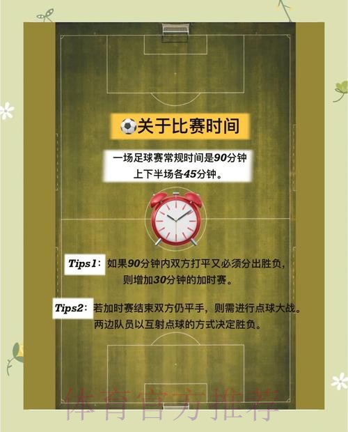 高清官方指南:世界杯滚球解析 高清官方指南:世界杯滚球解析